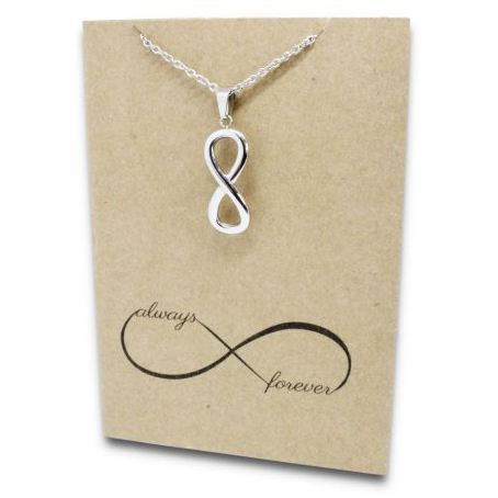Stainless Steel Necklace On Message Card-Infinity Always